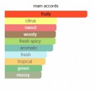 Tysir - Al Ambra - Extrait de Parfum - Menn - 3ml thumbnail