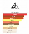 Paris Corner Choco Cult edp - 100ml thumbnail