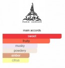Paris Corner Marshmallow Blush - 100ml edp thumbnail