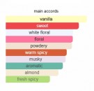 Sapphire Blue - The House of Oud - Eau de Parfum - Unisex - 3ml thumbnail