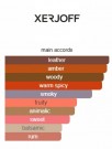 Xerjoff - Cruz del sur II - Parfum - Unisex - 50ml thumbnail